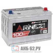��� ARNEZI 115D31L