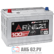 ��� ARNEZI 115D31R