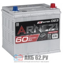 ��� ARNEZI JIS 60