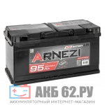 ARNEZI AGM 95.0 (850A)