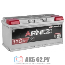 ��� ARNEZI DIN 110 ��������