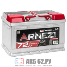 ��� ARNEZI DIN 72 ��������