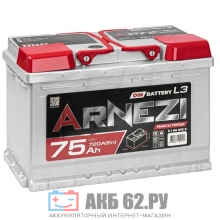 ����������� ARNEZI DIN 75 ����