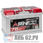 ARNEZI DIN 75.1