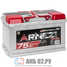 ��� ARNEZI DIN 75 ������