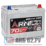 ARNEZI JIS 70.0 (650�)