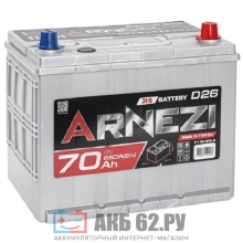 ��� ARNEZI JIS 70.0