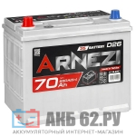 ARNEZI JIS 70.1 (650�)