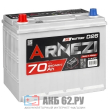 ��� ARNEZI JIS 70
