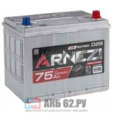 ��� ARNEZI JIS 75