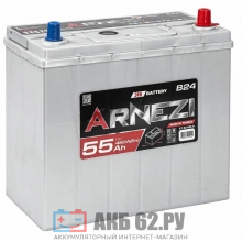 ��� ARNEZI JIS SMF 55