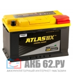 ATLAS AGM 80.0
