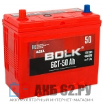 BOLK ASIA 50.1 (450)