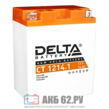   Delta CT 1214.1