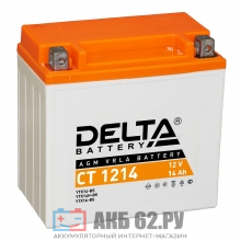   Delta CT 1214