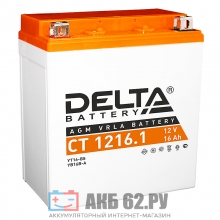   Delta CT 1216.1