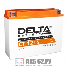   Delta CT 1216