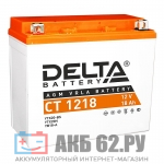 Delta CT 1218 (18Ah) AGM YTX20-BS, YTX20H