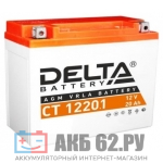 Delta CT 1220.1 (20Ah) AGM YT19BL-BS	