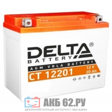   Delta CT 1220.1