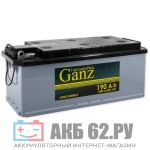GANZ 190.1 
