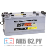 ISTOK 190.1 