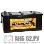 MAGNUM 225 (1400)