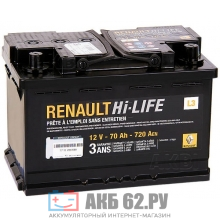  RENAULT 70 720