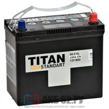 TITAN ASIA 50.0