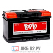 ��� TOPLA Energy 100 59249