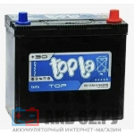 TOPLA Top JIS 55.0 