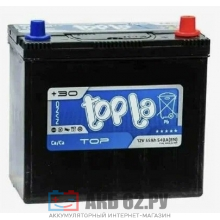 ��� TOPLA Top JIS 55