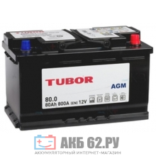 ��� VST TUBOR AGM 80