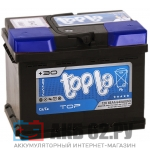 Topla Top Sealed 66 (640A) SMF