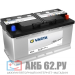 VARTA 100.0 (820A) 