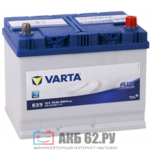  VARTA E23 Blue Dynamic Asia