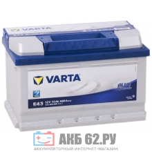  VARTA E43 Blue Dynamic