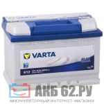 VARTA 74 E12 (680A)