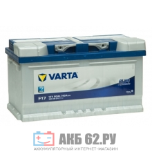 ��� VARTA F17 Blue Dynamic 80 ������