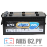 ���� EFB 225.0